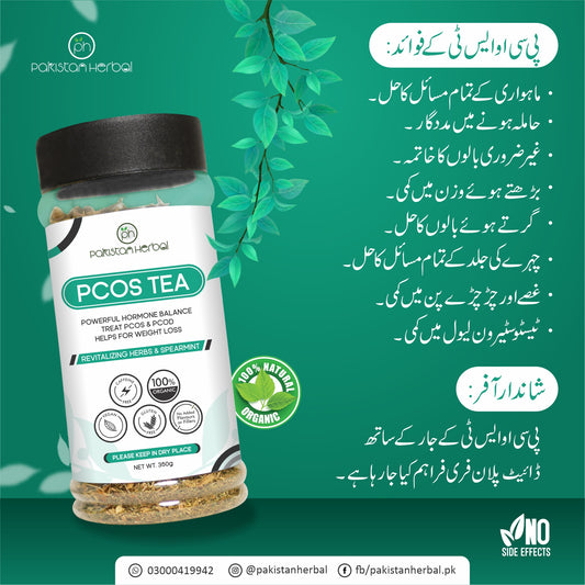 PCOS TEA